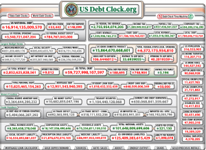 US DEBT CLOCK.JPG